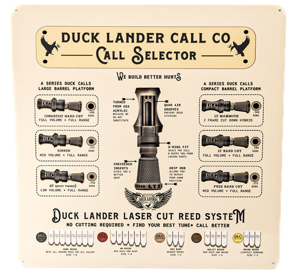 Duck Lander Metal Sign